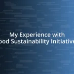 My Experience with Food Sustainability Initiatives